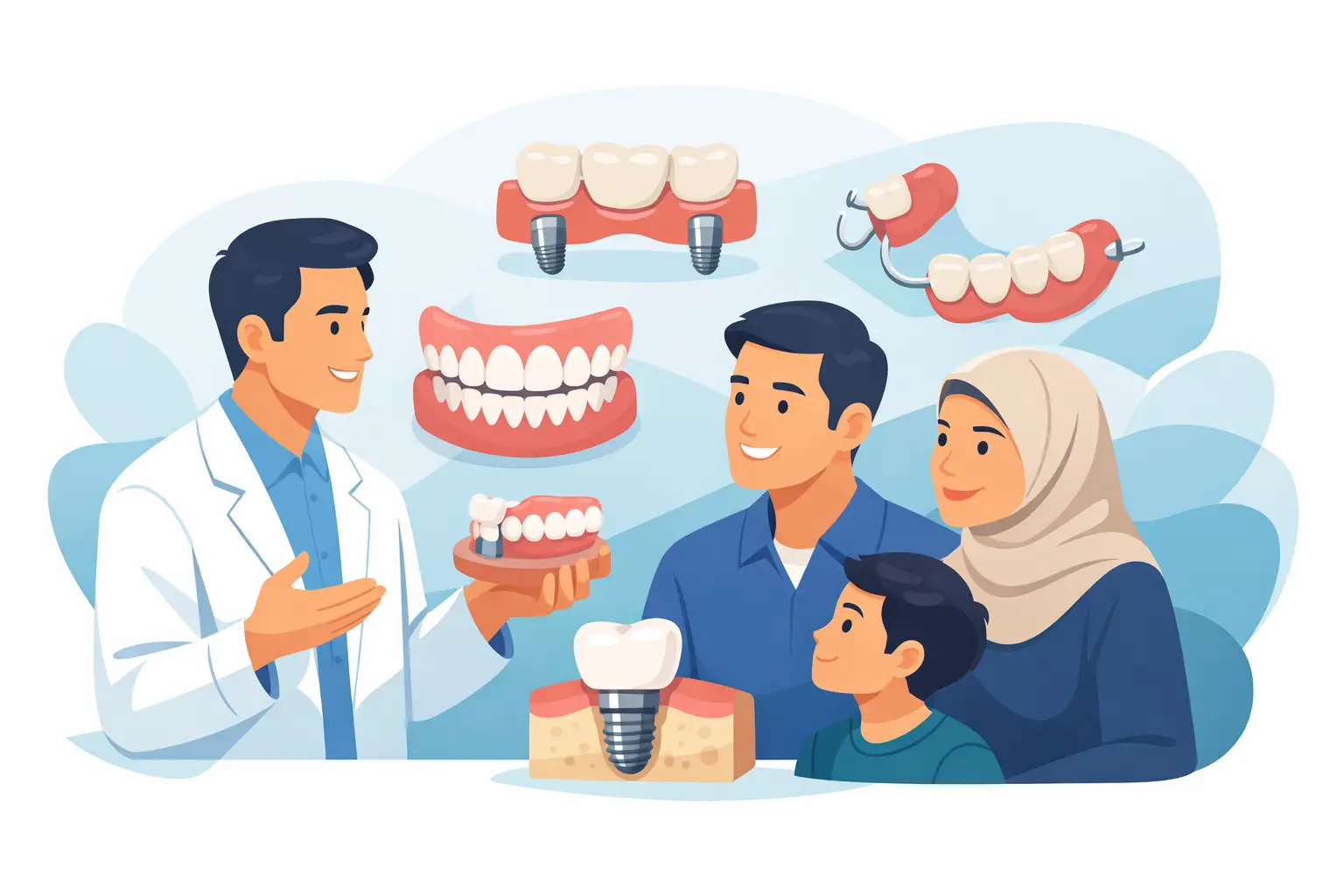 Pilihan Gigi Palsu Moden Yang Sesuai Untuk Anda